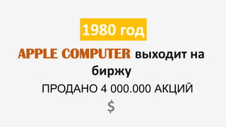 1980 год
APPLE COMPUTER выходит на
биржу
ПРОДАНО 4 000.000 АКЦИЙ
$
 
