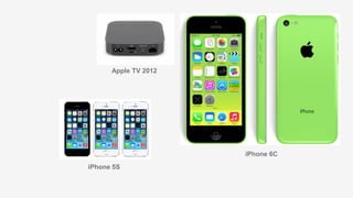 Apple TV 2012
iPhone 6C
 