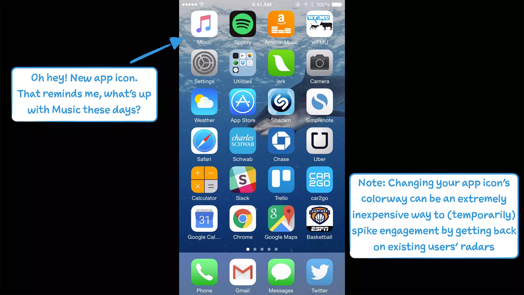 How Apple Music Onboards New Users