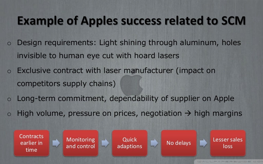 Apple supply chain management