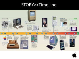 Apple | PPTX