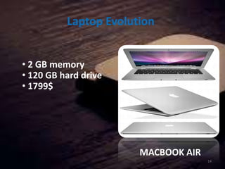 Laptop Evolution
MACBOOK AIR
• 2 GB memory
• 120 GB hard drive
• 1799$
14
 