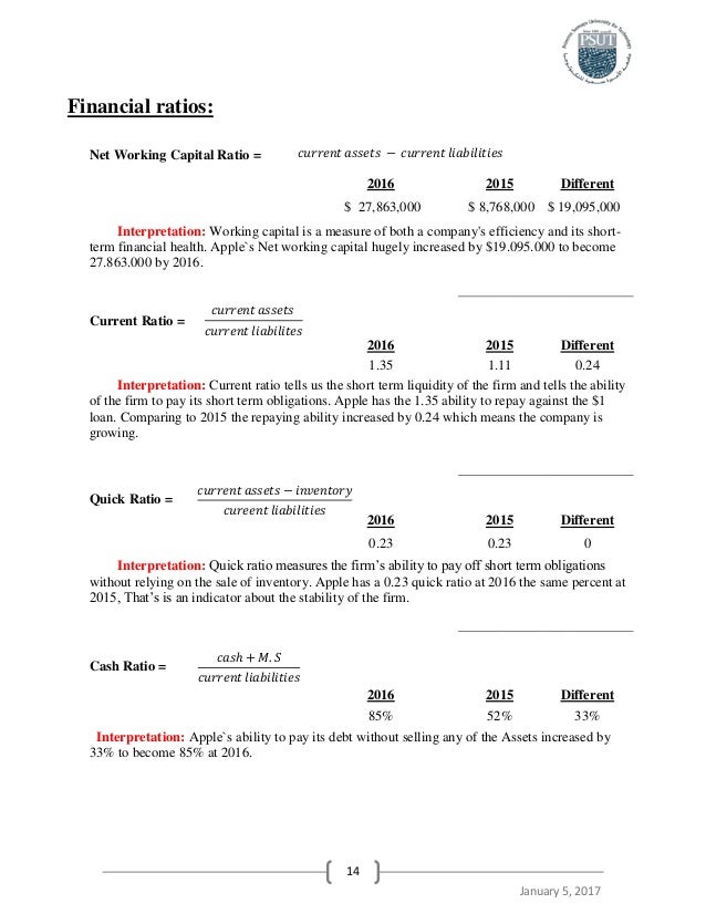 Apple 2016 Financial Report Analysisswotintroduction - 