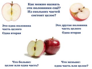 Как можно назвать
эти половинки ещё?
Из скольких частей
состоит целое?
Это одна половина
часть целого
Одна вторая
Что больше:
целое или одна часть?
Это другая половина
часть целого
Одна вторая
Что меньше:
одна часть или целое?
 