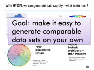 With HT-DFT, we can generate data rapidly – what to do next?
17
M. de Jong, W. Chen, H.
Geerlings, M. Asta, and K. A.
Persson, Sci. Data, 2015, 2,
150053.!
M. De Jong, W. Chen, T.
Angsten, A. Jain, R. Notestine,
A. Gamst, M. Sluiter, C. K.
Ande, S. Van Der Zwaag, J. J.
Plata, C. Toher, S. Curtarolo,
G. Ceder, K. a Persson, and M.
Asta, Sci. Data, 2015, 2, 150009.!
>4500 elastic
tensors
>900
piezoelectric
tensors
>48000
Seebeck
coefficients +
cRTA transport
Ricci, Chen, Aydemir, Snyder,
Rignanese, Jain, & Hautier (in
submission)!
Goal: make it easy to
generate comparable
data sets on your own
 