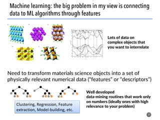 Machine learning: the big problem in my view is connecting
data to ML algorithms through features
29
Lots of data on
complex objects that
you want to interrelate
Clustering,	Regression,	Feature	
extraction,	Model-building,	etc.	
Well developed
data-mining routines that work only
on numbers (ideally ones with high
relevance to your problem)
Need to transform materials science objects into a set of
physically relevant numerical data (“features” or “descriptors”)
 
