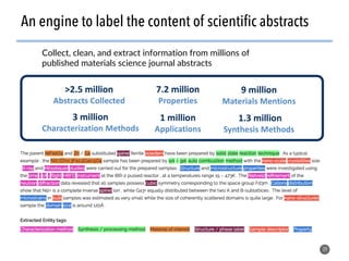 39
An engine to label the content of scientific abstracts
Collect, clean, and extract information from millions of
published materials science journal abstracts
 