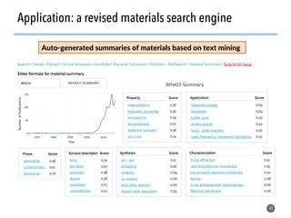 40
Application: a revised materials search engine
Auto-generated summaries of materials based on text mining
 
