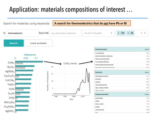 41
Application: materials compositions of interest …
A search for thermoelectrics that do not have Pb or Bi
 