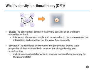 What is density functional theory (DFT)?
5
•  1920s: The Schrödinger equation essentially contains all of chemistry
embedded within it
•  it is almost always too complicated to solve due to the numerous electron
interactions and complexity of the wave function entity
•  1960s: DFT is developed and reframes the problem for ground state
properties of the system to be in terms of the charge density, not
wavefunction
•  makes solutions tractable while in principle not sacrificing accuracy for
the ground state!
e–	
e–	 e–	
e–	 e–	
e–	
 