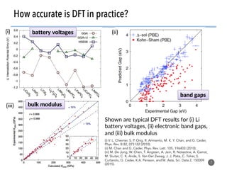 How accurate is DFT in practice?
7
Shown are typical DFT results for (i) Li
battery voltages, (ii) electronic band gaps,
and (iii) bulk modulus
(i) (ii)
(iii)
(i) V. L. Chevrier, S. P. Ong, R. Armiento, M. K. Y. Chan, and G. Ceder,
Phys. Rev. B 82, 075122 (2010).
(ii) M. Chan and G. Ceder, Phys. Rev. Lett. 105, 196403 (2010).
(iii) M. De Jong, W. Chen, T. Angsten, A. Jain, R. Notestine, A. Gamst,
M. Sluiter, C. K. Ande, S. Van Der Zwaag, J. J. Plata, C. Toher, S.
Curtarolo, G. Ceder, K.A. Persson, and M. Asta, Sci. Data 2, 150009
(2015).
battery voltages
band gaps
bulk modulus
 