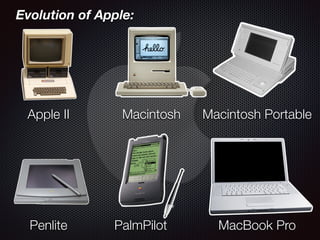 Evolution of Apple:
Apple II Macintosh Macintosh Portable
Penlite PalmPilot MacBook Pro
 