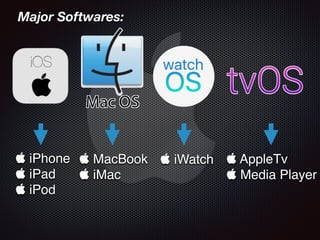  MacBook
 iMac
 iWatch  AppleTv
 Media Player
Major Softwares:
 iPhone
 iPad
 iPod
 