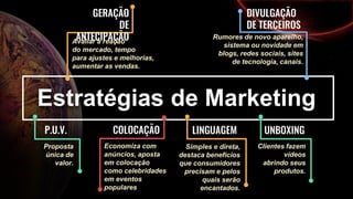 Estratégias de Marketing
GERAÇÃO
DE
ANTECIPAÇÃOAvaliar a reação
do mercado, tempo
para ajustes e melhorias,
aumentar as vendas.
DIVULGAÇÃO
DE TERCEIROS
Rumores de novo aparelho,
sistema ou novidade em
blogs, redes sociais, sites
de tecnologia, canais.
P.U.V.
Proposta
única de
valor.
COLOCAÇÃO
Economiza com
anúncios, aposta
em colocação
como celebridades
em eventos
populares
LINGUAGEM
Simples e direta,
destaca benefícios
que consumidores
precisam e pelos
quais serão
encantados.
UNBOXING
Clientes fazem
vídeos
abrindo seus
produtos.
 