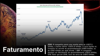 Faturamento
2016: A companhia previa uma receita entre de US$77,5
bilhões, e fechou dentro: US$75,9 bilhões. O lucro líquido no
trimestre foi recorde de aproximadamente US$18 bilhões, ou
de US$3 bilhões por ação diluída. | 2017: A companhia
divulgou um faturamento de aproximadamente US$52 bilhões,
12% maior que em 2016, lucro de cerca de US$10 bilhões.
 