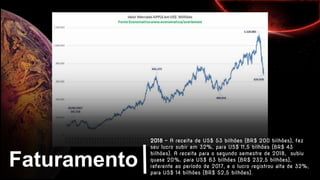Faturamento
2018 - A receita de US$ 53 bilhões (BR$ 200 bilhões), fez
seu lucro subir em 32%, para US$ 11,5 bilhões (BR$ 43
bilhões). A receita para o segundo semestre de 2018, subiu
quase 20%, para US$ 63 bilhões (BR$ 232,5 bilhões),
referente ao período de 2017, e o lucro registrou alta de 32%,
para US$ 14 bilhões (BR$ 52,5 bilhões).
 