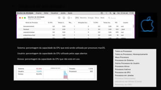 • Gerência de processador
Sistema: porcentagem da capacidade da CPU que está sendo utilizada por processos macOS.
Usuário: porcentagem da capacidade da CPU utilizada pelos apps abertos
Ocioso: porcentagem da capacidade da CPU que não está em uso.
 