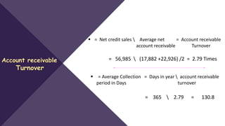 Account receivable
Turnover
 = Net credit sales  Average net = Account receivable
account receivable Turnover
= 56,985  (17,882 +22,926) /2 = 2.79 Times
 = Average Collection = Days in year  account receivable
period in Days turnover
= 365  2.79 = 130.8
 