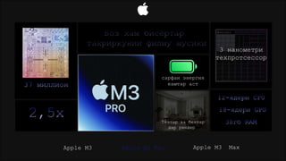 3 нанометри
техпротсессор
Тезтар ва бехтар
дар рендер
сарфаи энергия
камтар аст
Apple M3 Pro Apple M3 Max
Apple M3
 