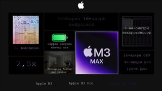 3 нанометри
техпротсессор
Тезтар ва бехтар
дар рендер
сарфаи энергия
камтар аст
Apple M3 Pro Apple M3 Max
Apple M3
 