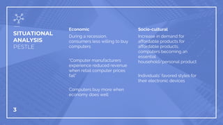 Economic
During a recession,
consumers less willing to buy
computers
“Computer manufacturers
experience reduced revenue
when retail computer prices
fail”
Computers buy more when
economy does well
Socio-cultural
Increase in demand for
affordable products for
affordable products,
computers becoming an
essential
household/personal product
Individuals’ favored styles for
their electronic devices
3
SITUATIONAL
ANALYSIS
PESTLE
 