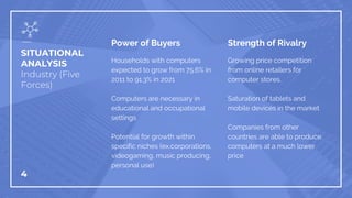 SITUATIONAL
ANALYSIS
Industry (Five
Forces)
Strength of Rivalry
Growing price competition
from online retailers for
computer stores.
Saturation of tablets and
mobile devices in the market
Companies from other
countries are able to produce
computers at a much lower
price
4
Power of Buyers
Households with computers
expected to grow from 75.6% in
2011 to 91.3% in 2021
Computers are necessary in
educational and occupational
settings
Potential for growth within
specific niches (ex.corporations,
videogaming, music producing,
personal use)
 