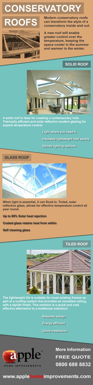 Apple conservatory-roofs-infographic