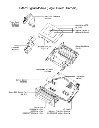 Apple eMac Hardware Service Manual