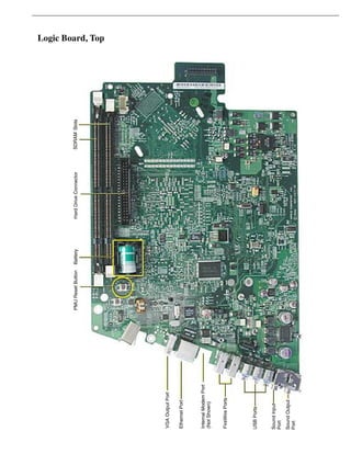 Apple eMac Hardware Service Manual