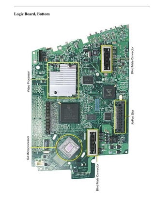 Apple eMac Hardware Service Manual