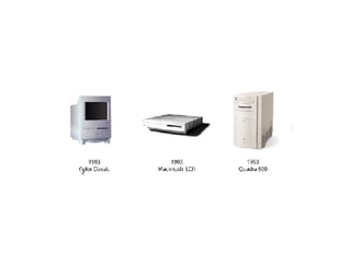 Apple Form Factor Evolution | PPT