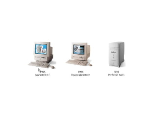 Apple Form Factor Evolution | PPT