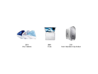 Apple Form Factor Evolution | PPT