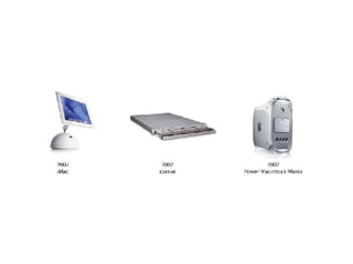 Form Factor Evolution Apple Form Factor Evolution | PPT