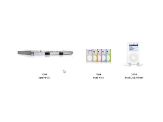 Form Factor Evolution Apple Form Factor Evolution | PPT