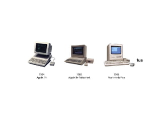 Apple Form Factor Evolution | PPT