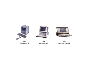 Apple Form Factor Evolution | PPT
