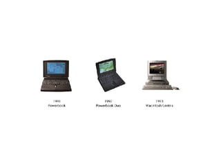 Apple Form Factor Evolution | PPT