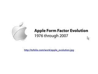http://tofslie.com/work/apple_evolution.jpg 