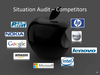 Situation Audit – Competitors




                                11
 