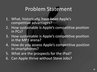 Problem Statement
1. What, historically, have been Apple’s
   competitive advantages?
2. How sustainable is Apple’s competitive position
   in PCs?
3. How sustainable is Apple’s competitive position
   in the MP3 arena?
4. How do you assess Apple’s competitive position
   in smartphones?
5. What are the prospects for the iPad?
6. Can Apple thrive without Steve Jobs?

                                                     20
 