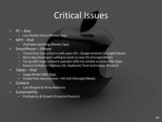 Critical Issues
•   PC – Mac
     – Less Market Share (Market Opp)
•   MP3 - iPod
     – iPod Sales declining (Market Opp)
•   SmartPhone – iPhone
     –   Threat from new entrants with open OS – Google Android (Strength/Weak)
     –   More App Developers willing to work on new OS (Strength/Weak)
     –   Tie-up with single network operator with not reliable services (Mkt Opp)
     –   Feature limitation – Battery Life, Keyboard, Flash technology (Mission)
•   Tablet – iPad
     – Usage Model (Mkt Opp)
     – Threat from new entrants – HP, Dell (Strength/Weak)
•   Content
     – Low Margins & Tense Relations
•   Sustainability
     – Profitability & Growth (Financial Position)




                                                                                    24
 