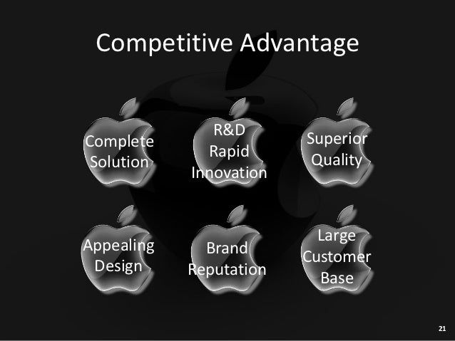 Competitive Advantages the Apples