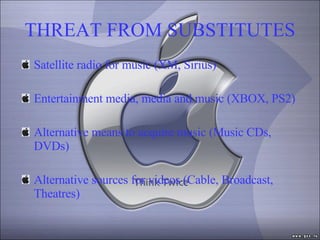 THREAT FROM SUBSTITUTES Satellite radio for music (XM, Sirius) Entertainment media, media and music (XBOX, PS2) Alternative means to acquire music (Music CDs, DVDs) Alternative sources for videos (Cable, Broadcast, Theatres) 