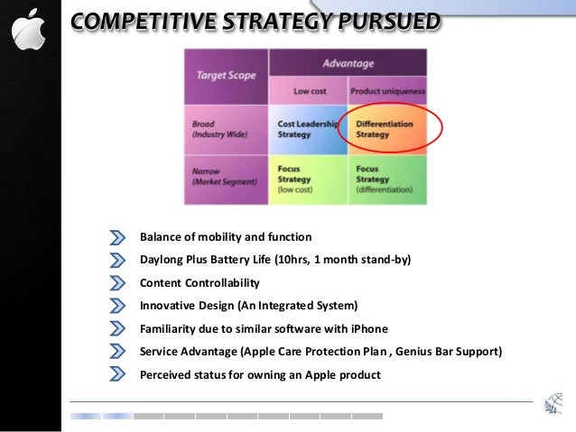 apple inc strategic plan