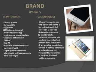 BRAND
iPhone 5
CARATTERISTICHE

COMUNICAZIONE

- Display grande
-Corpo sottile
-Leggerezza
(20% di peso in meno)
- Frame-rate delle app
graficamente più dettagliate
-Copertura obbiettivo in
ZAFFIRO
-Chip A6
- Scocca in alluminio satinato
con inserti lucidi
-Target: pubblico sensibile
alla velocità e all’avanzamento
della tecnologia

- iPhone 5 comunica con
tutti coloro che hanno la
necessità di sentirsi al
passo con la velocità
della società moderna.
-Le caratteristiche
strutturali di iPhone 5 lo
rendono innovativo ben
lontano dalla concezione
di un semplice smartphone.
Diverso in forma, contenuto
e nella relazione con
l’acquirente proponendo
la versione GOLD del
suddetto prodotto.

5

 