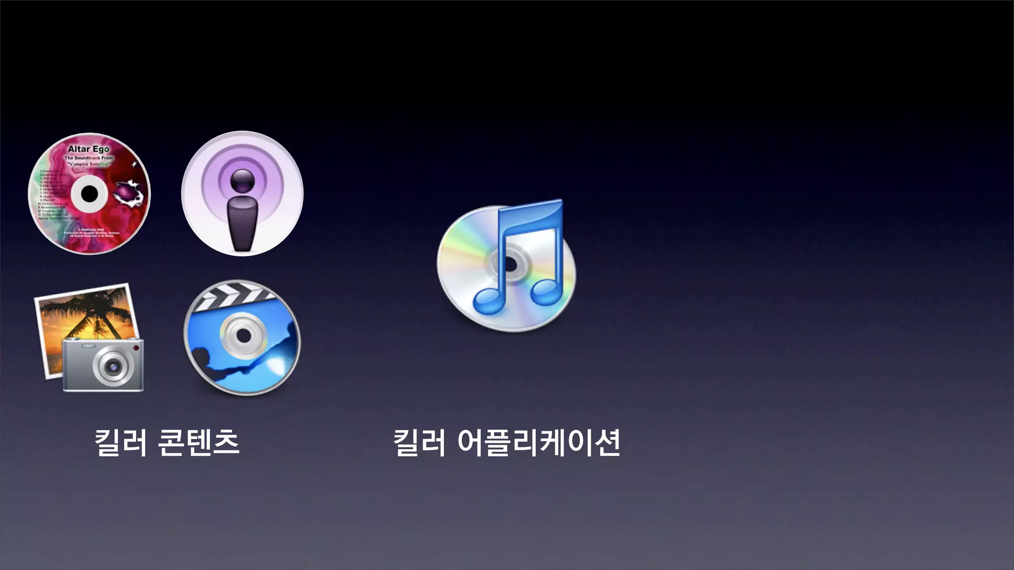 Apple I Phone Korean Reduced Size