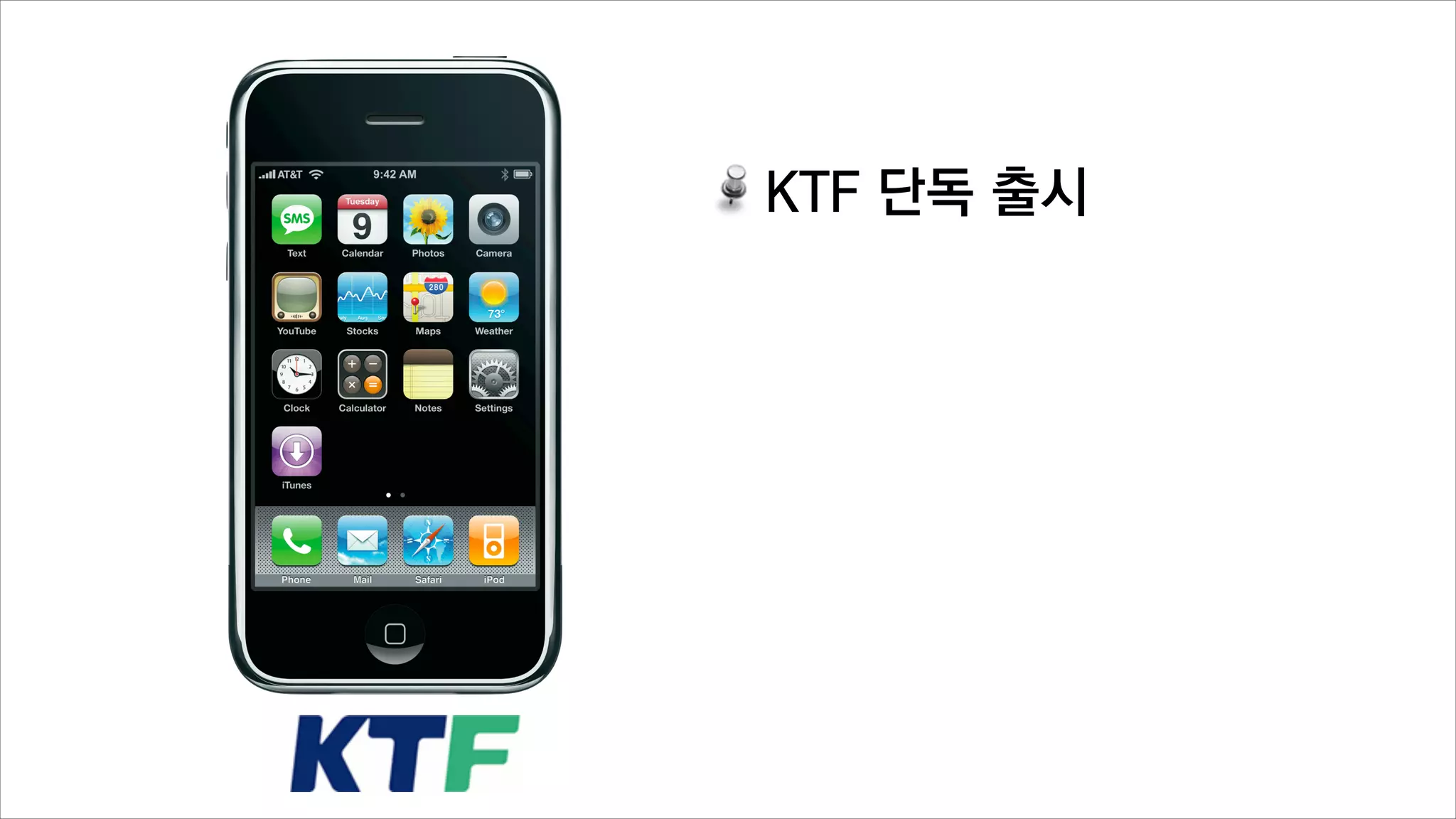 Apple I Phone Korean Reduced Size
