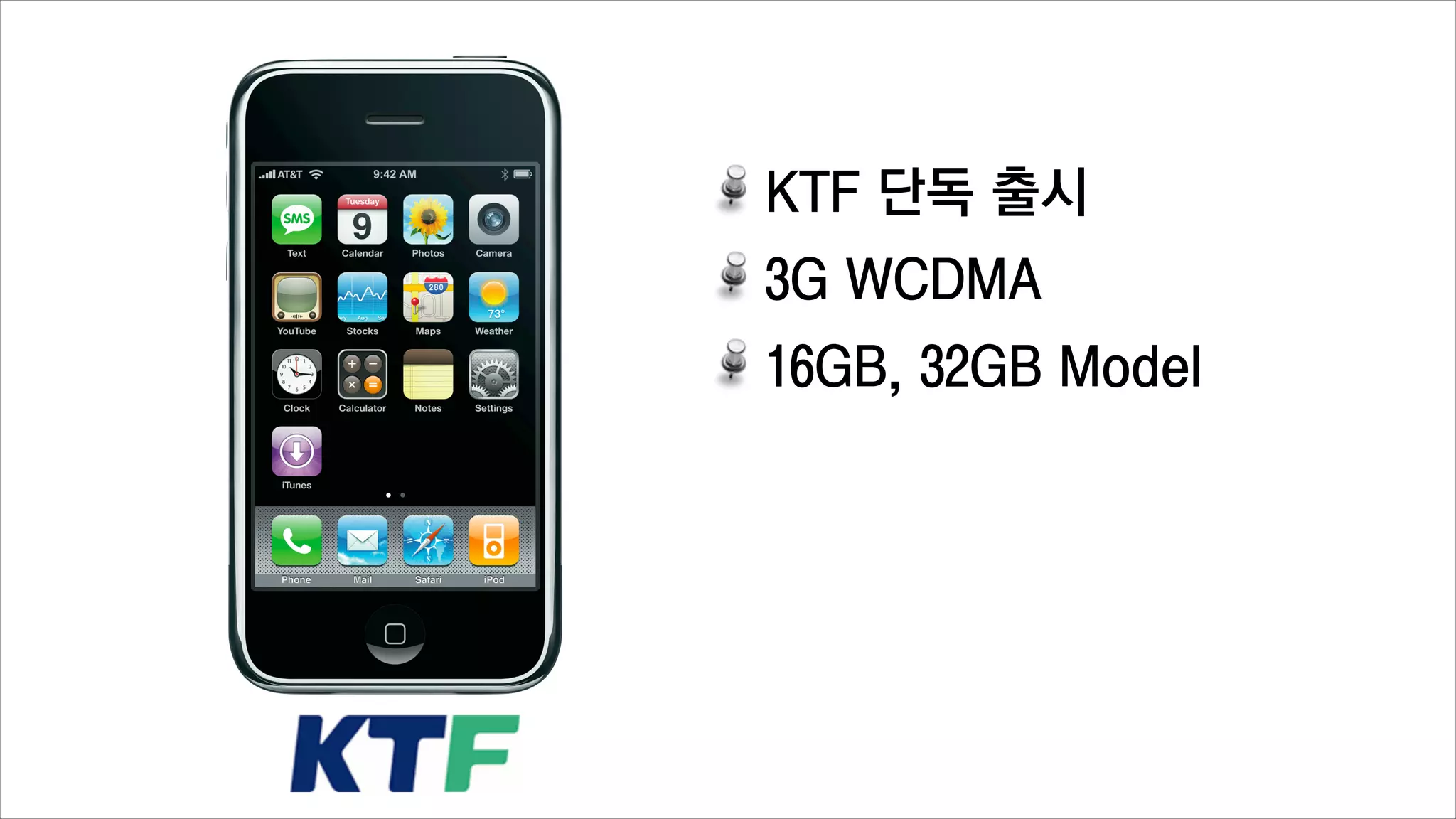 Apple I Phone Korean Reduced Size