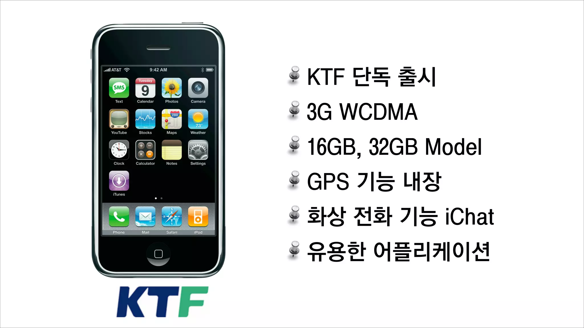 Apple I Phone Korean Reduced Size